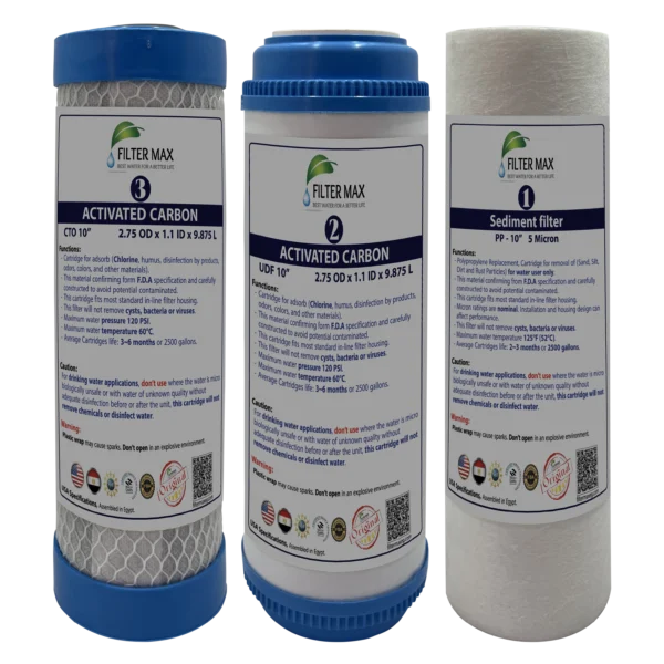 طقم شمعات مبدأي فلتر ماكس